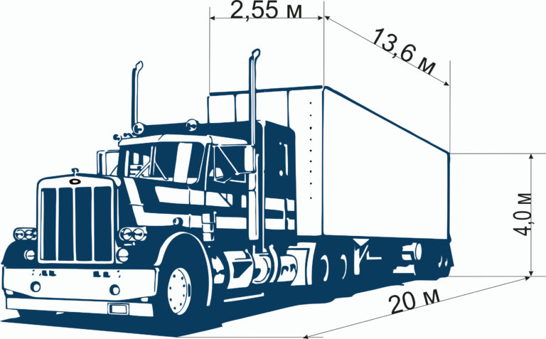 Автомобильный габарит по высоте